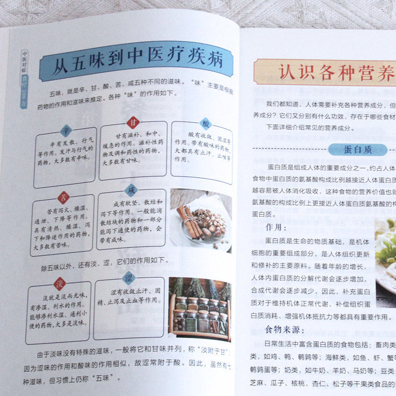 200 TCM Bitkisel Çözümler Diye - Wellness Herbal Medicine incelemesi ve fiyatı